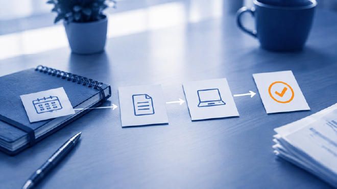 Flujo automatizado de agenda, documentos y sistema conectado hasta su finalización